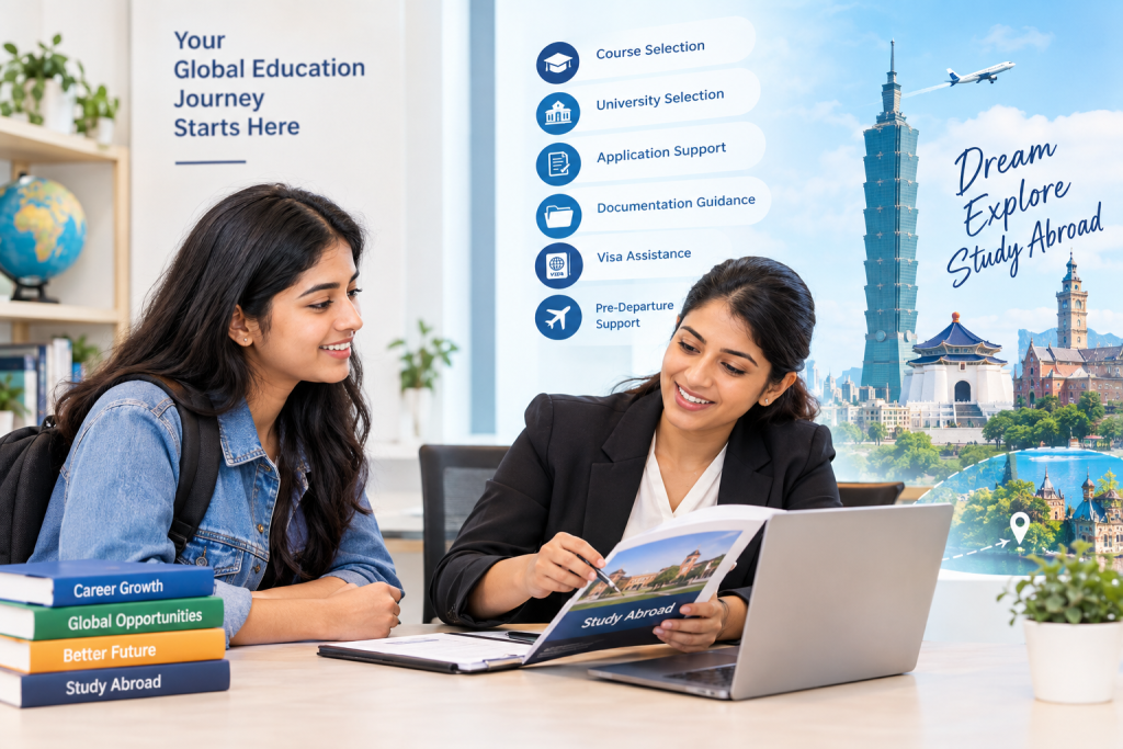 Study MBBS Abroad